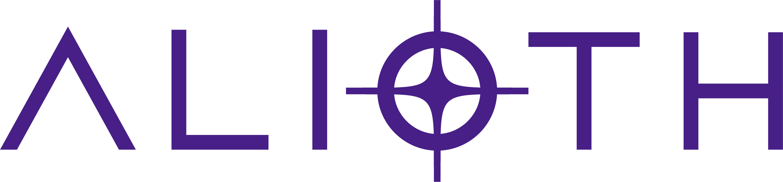 ALIOTH BIOTECH ALIOTH BIOTECH